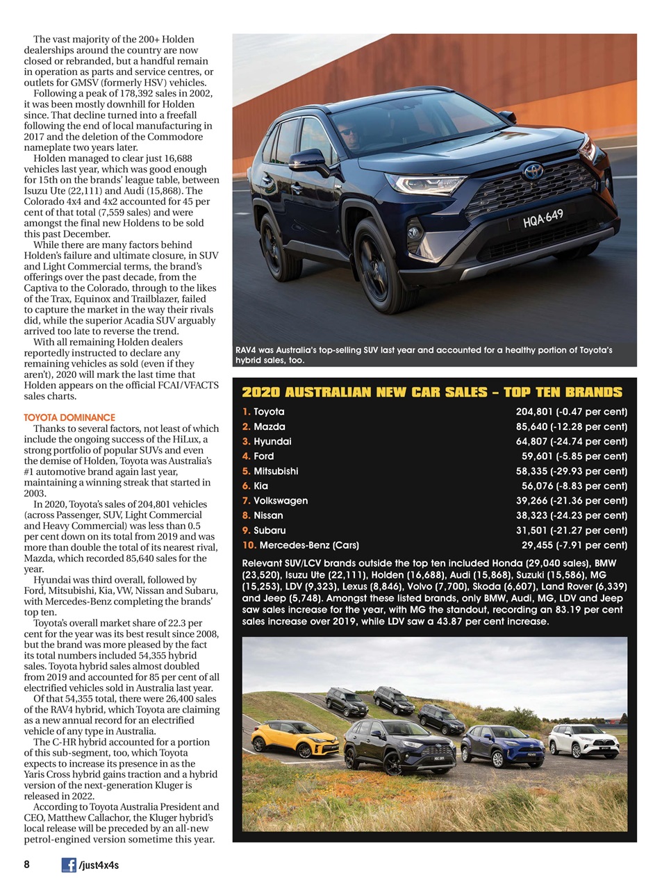 JUST 4X4S Preview Pages