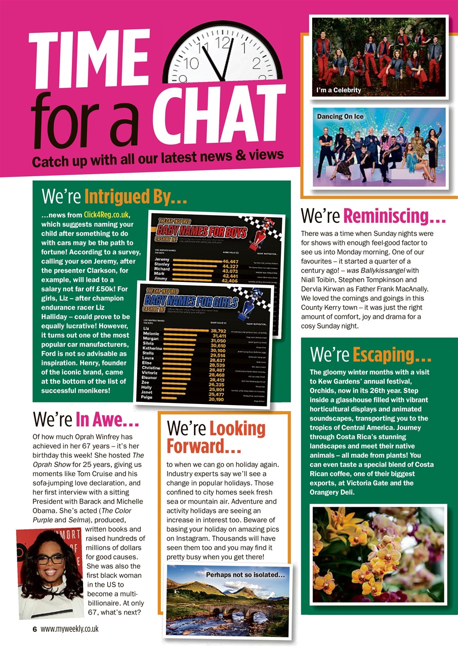 My Weekly Preview Pages