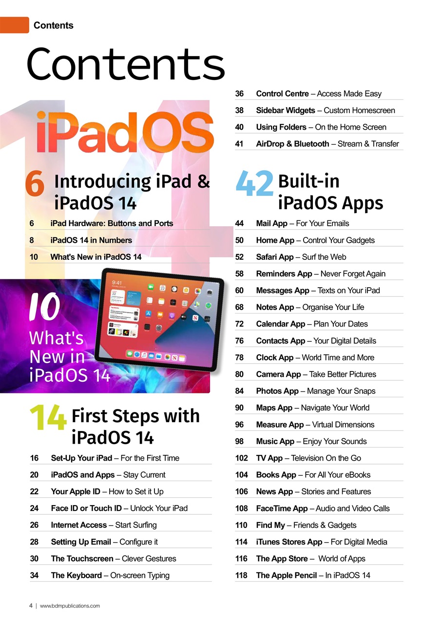 Essential Apple User Preview Pages