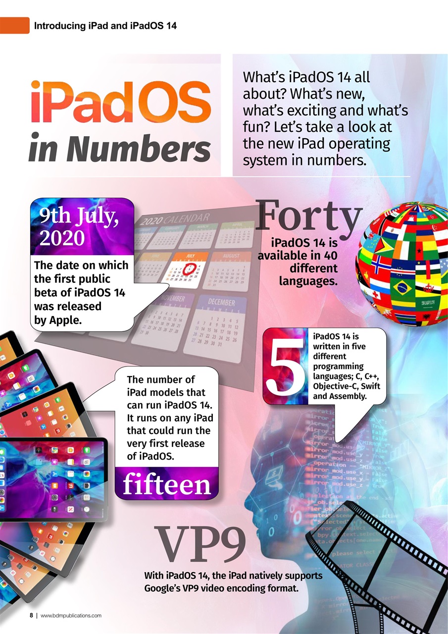 Essential Apple User Preview Pages