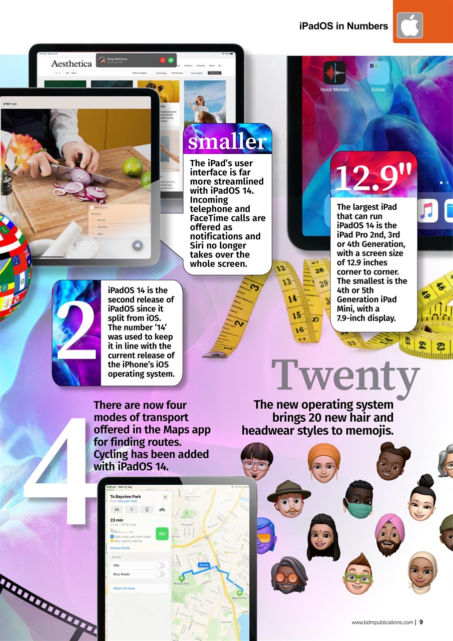 Essential Apple User Preview Pages