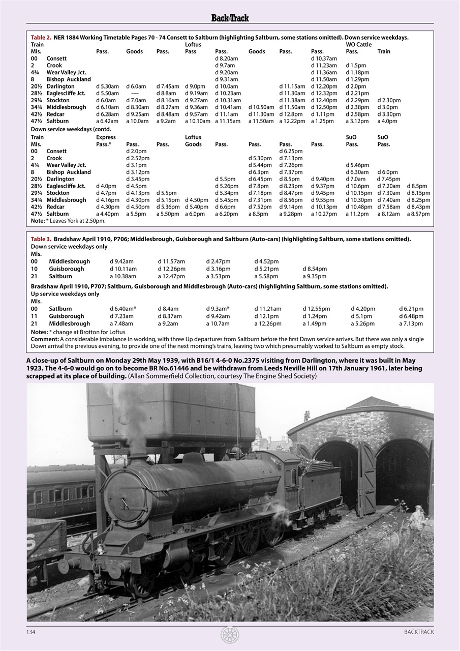 Backtrack Preview Pages