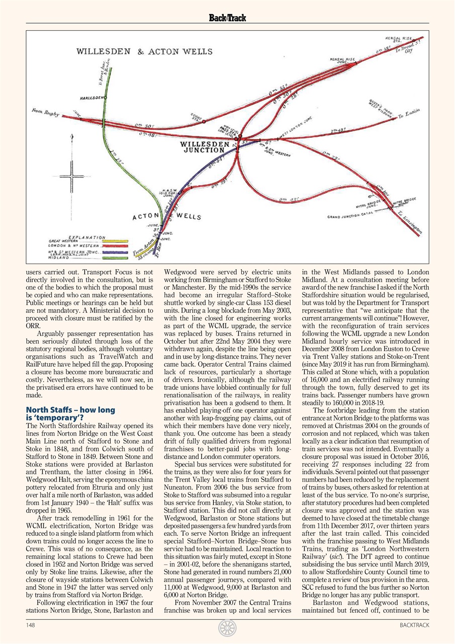 Backtrack Preview Pages