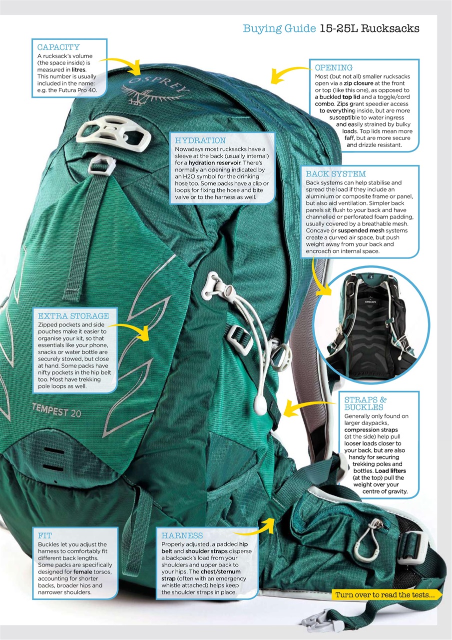 Country Walking Preview Pages