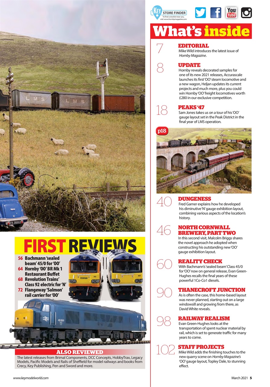Hornby Magazine Preview Pages