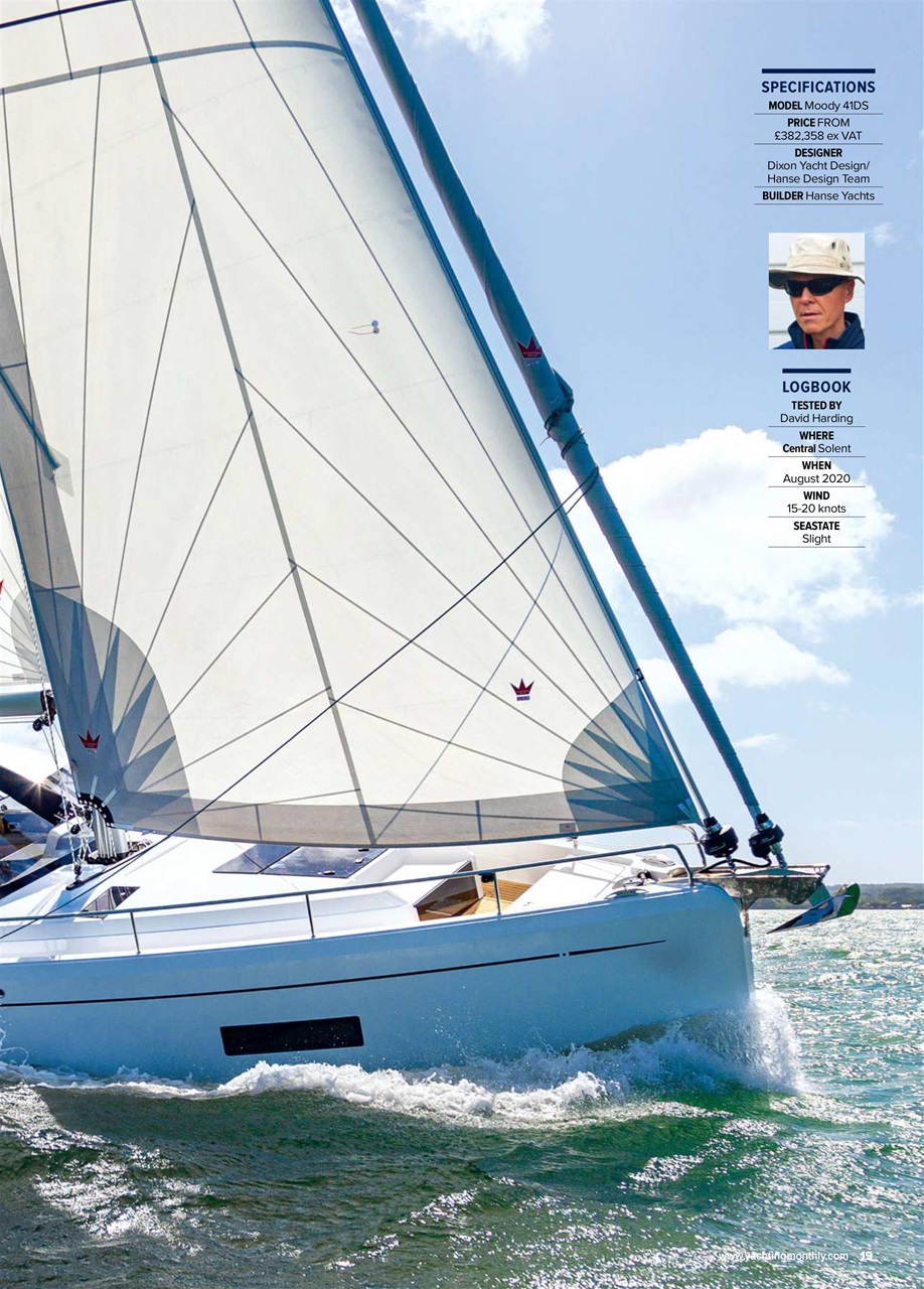 Yachting Monthly Preview Pages