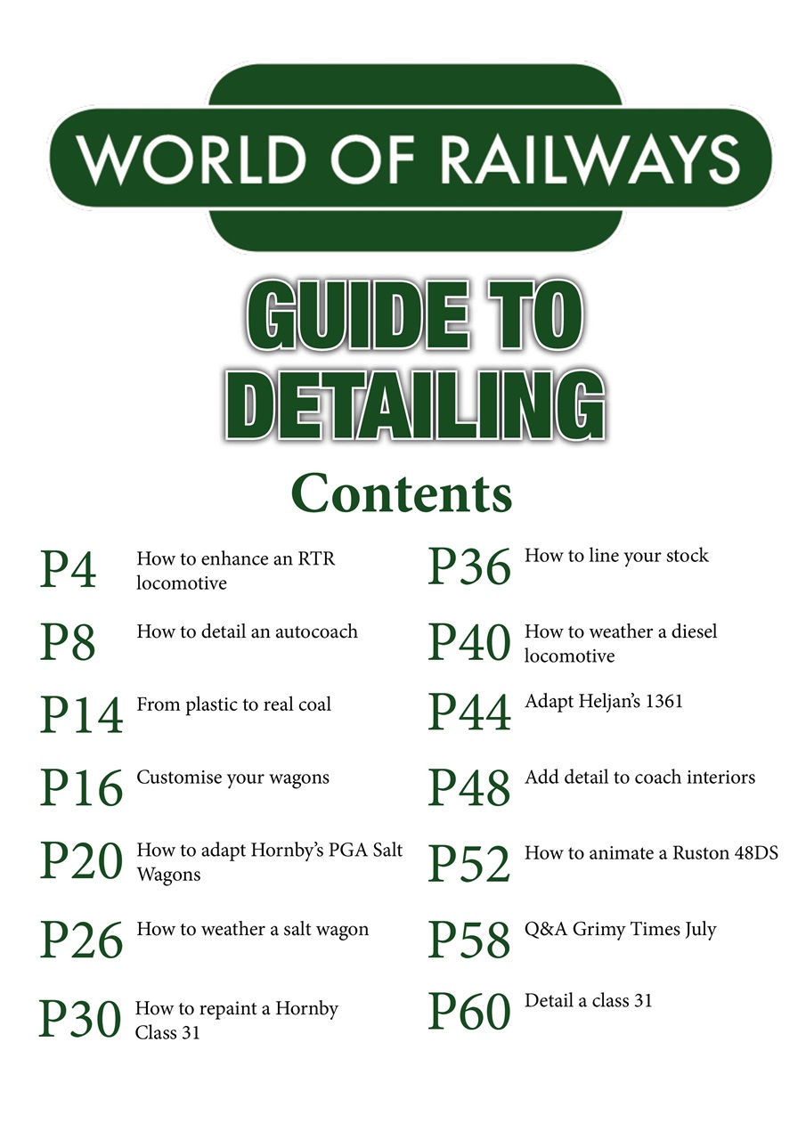 British Railway Modelling (BRM) Preview Pages