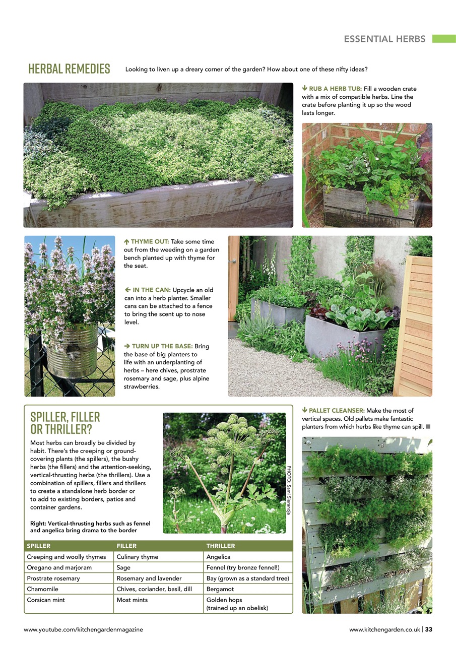 Kitchen Garden Magazine Preview Pages