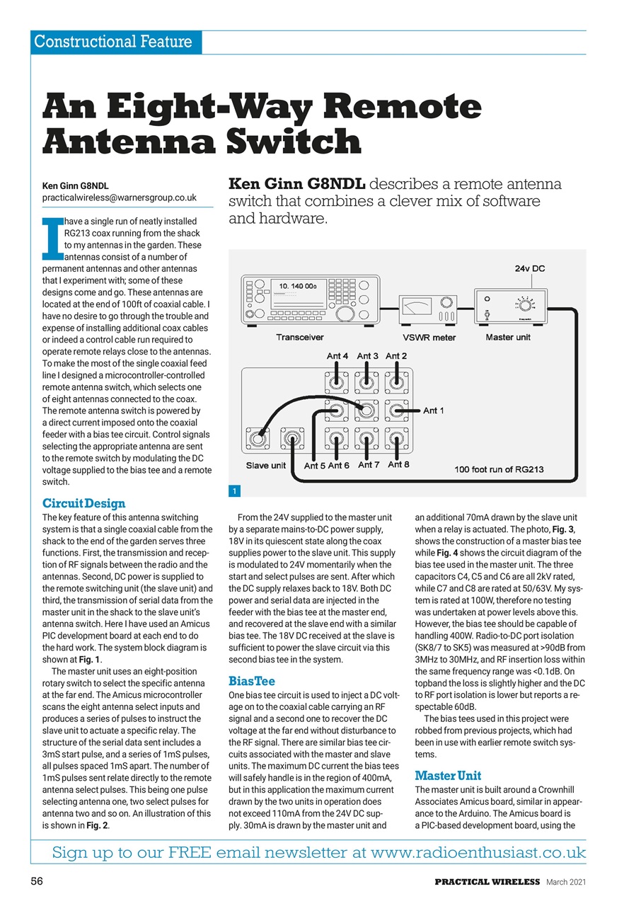 Practical Wireless Preview Pages