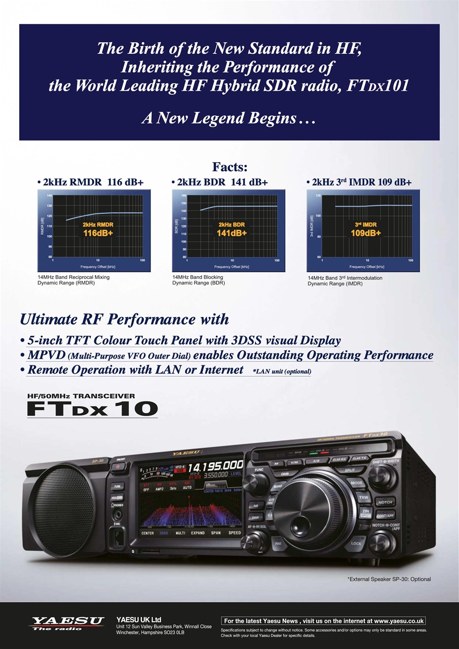 Practical Wireless Preview Pages