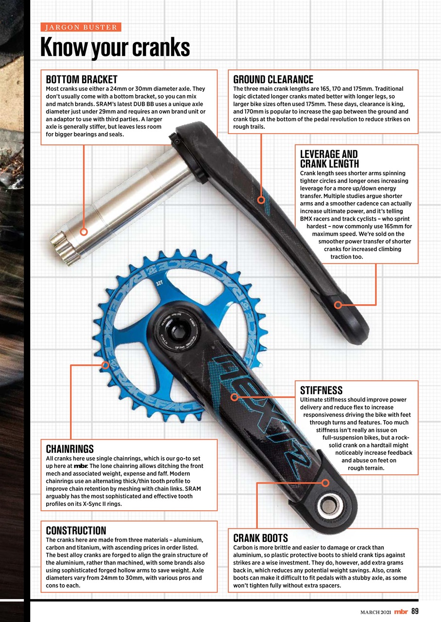 Mountain Bike Rider Preview Pages