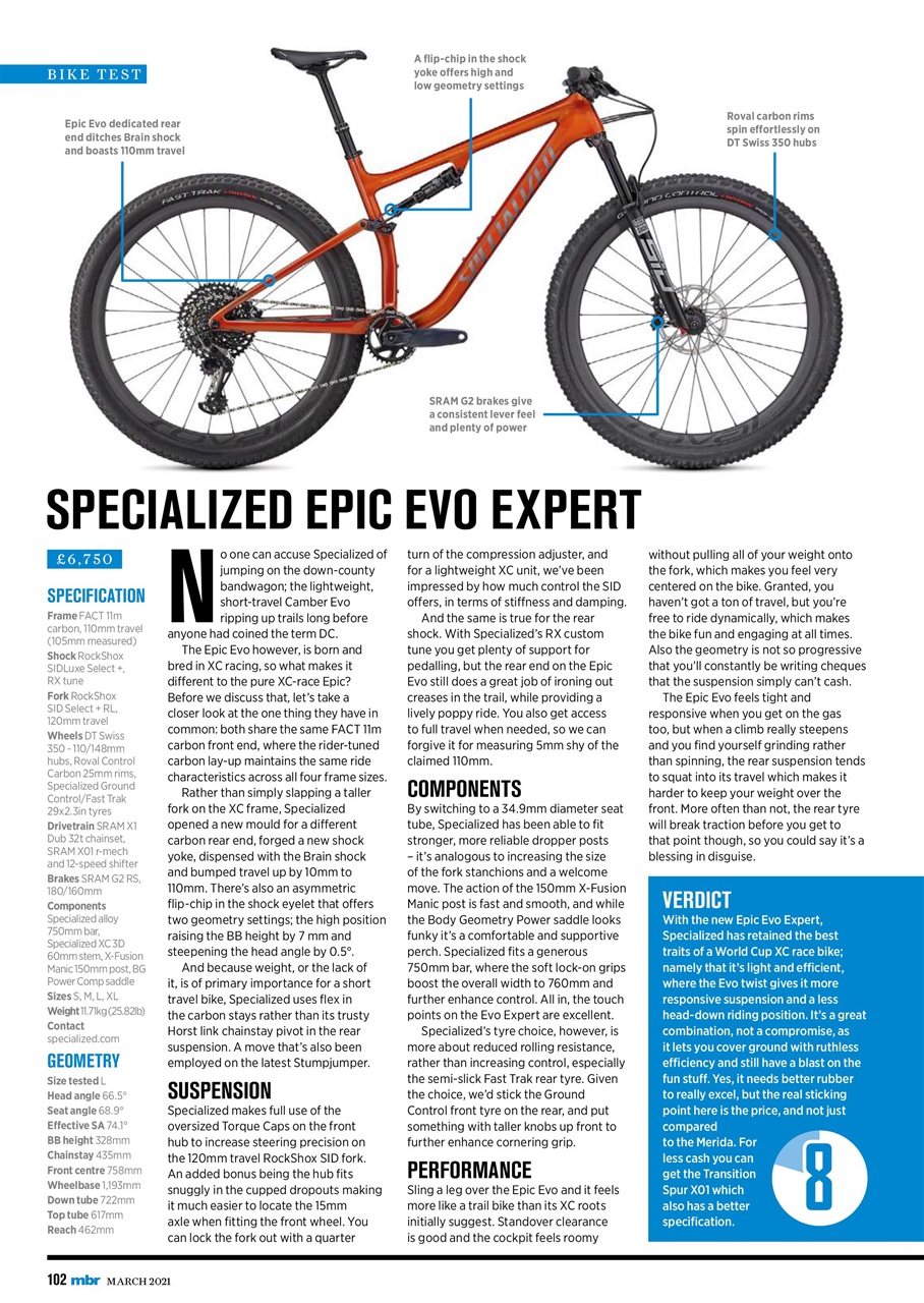 Mountain Bike Rider Preview Pages