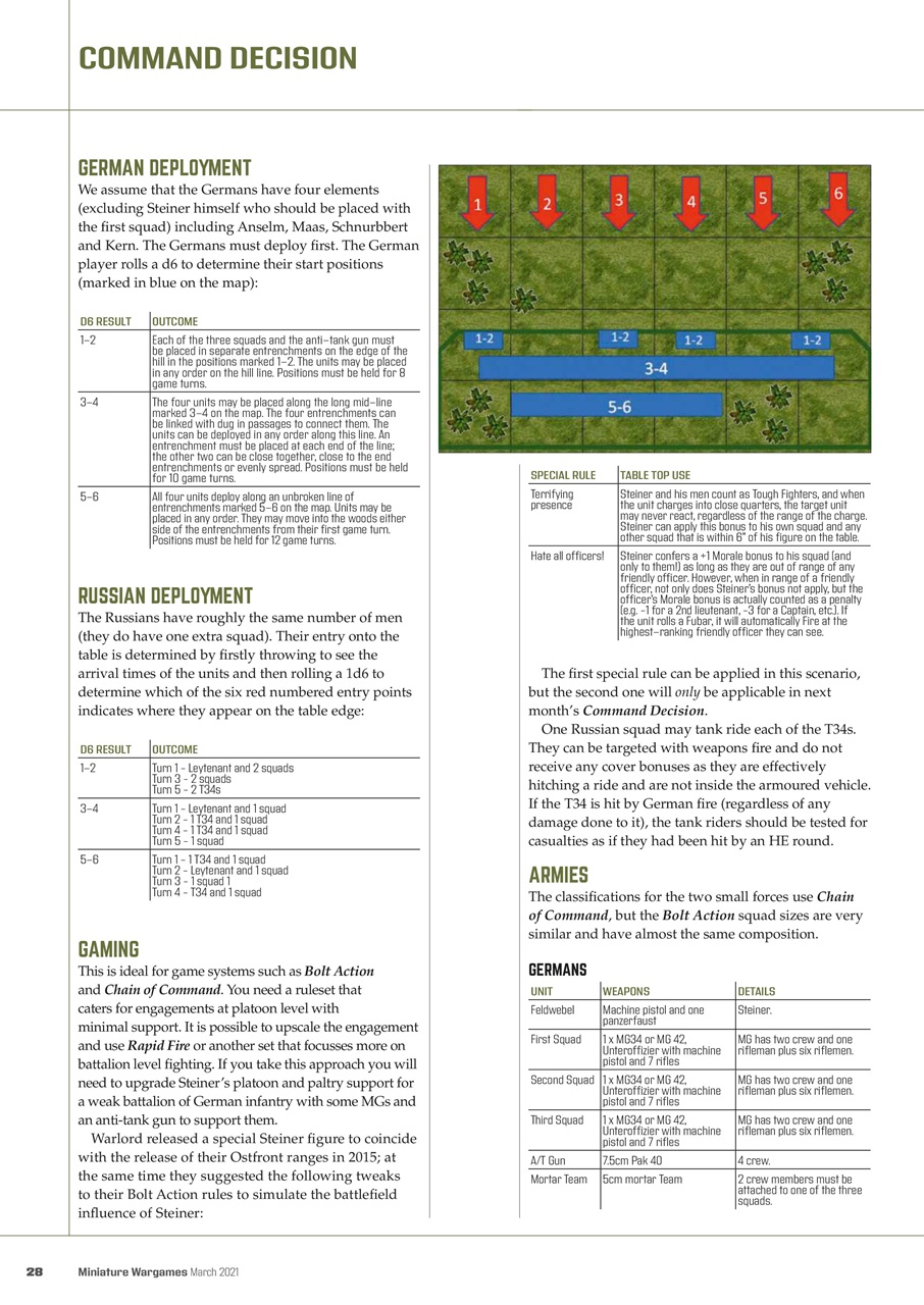 Miniature Wargames Preview Pages