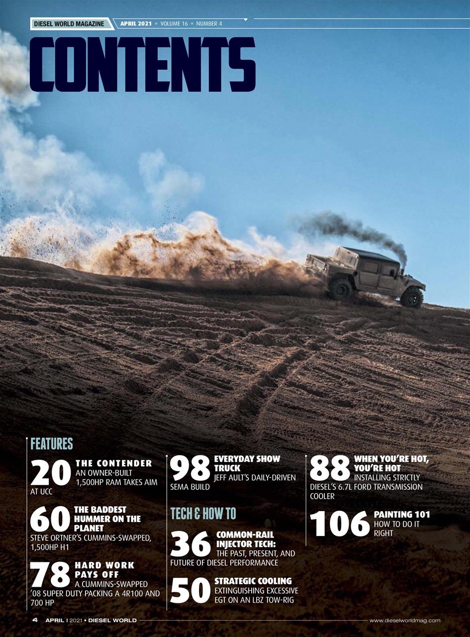 Diesel World Preview Pages