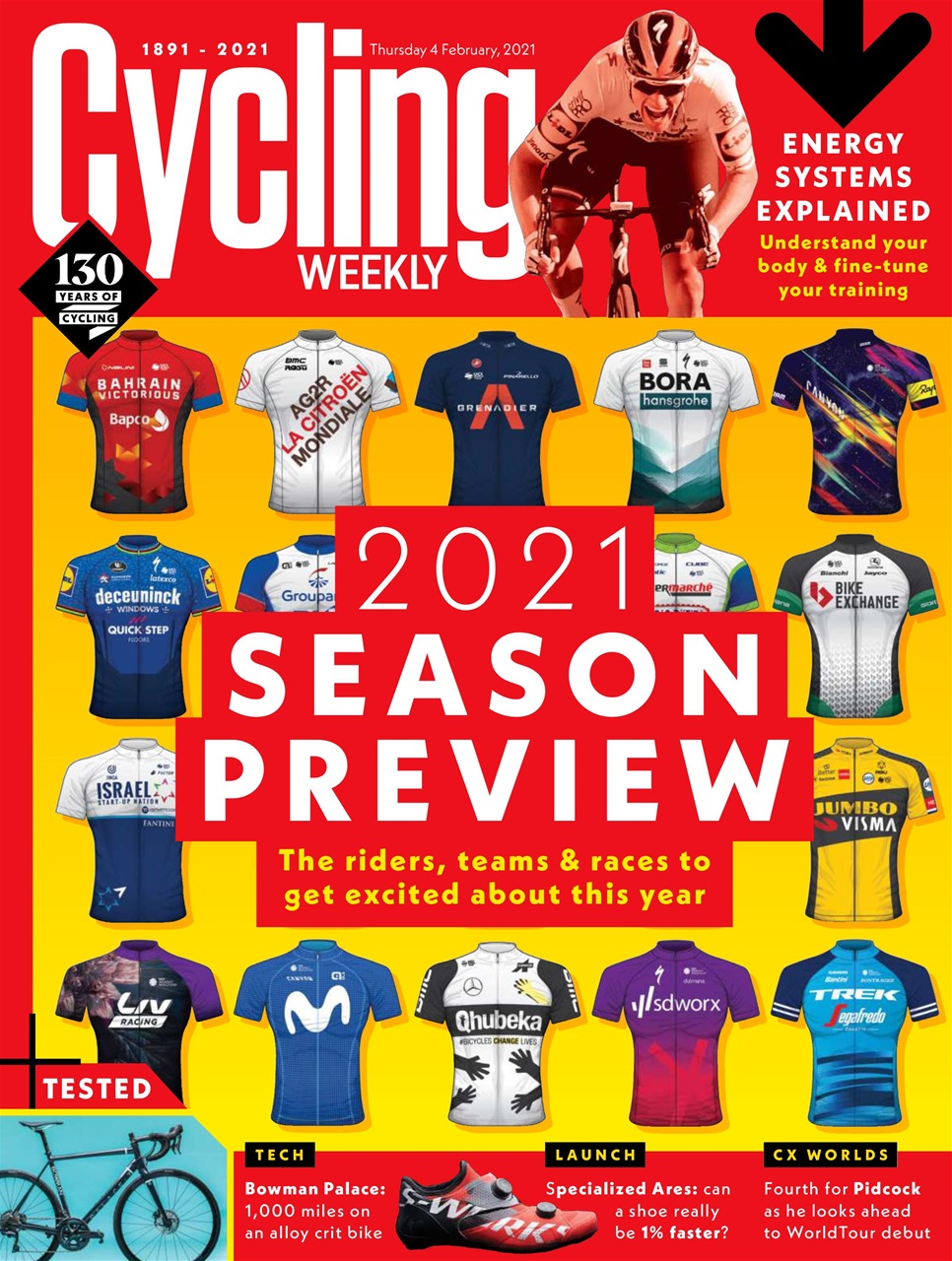 Cycling Weekly Preview Pages