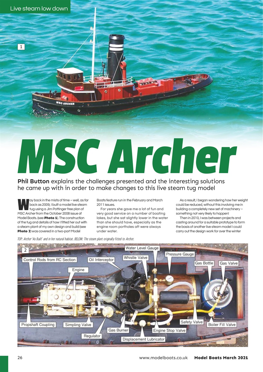 Model Boats Preview Pages