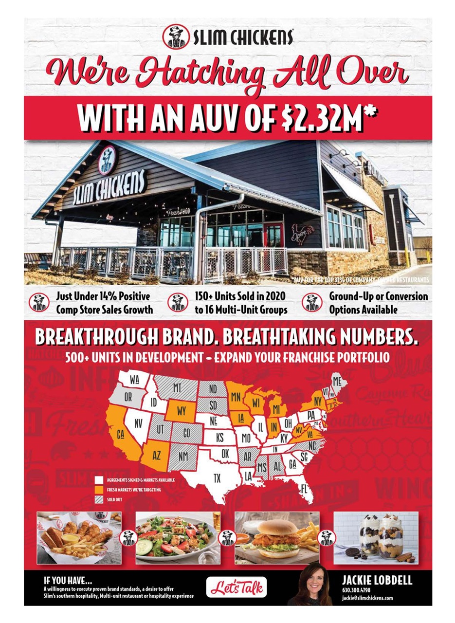 Global Franchise Preview Pages