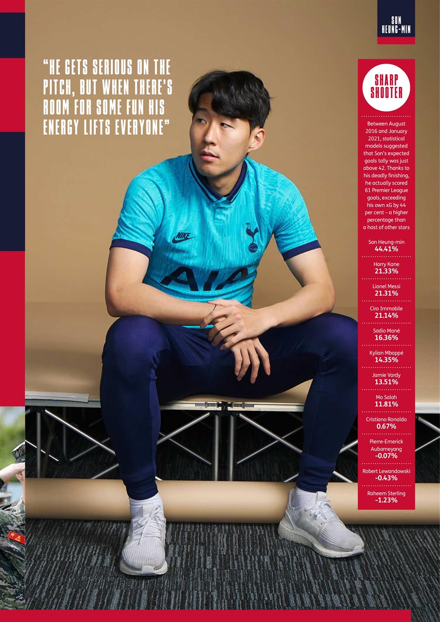 FourFourTwo Preview Pages
