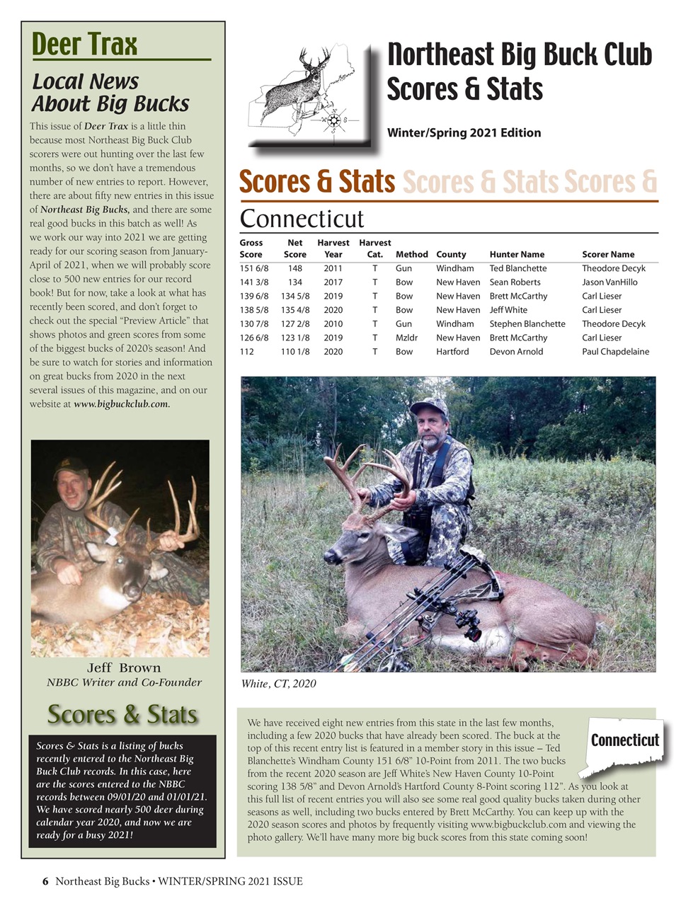 Northeast Big Bucks Preview Pages