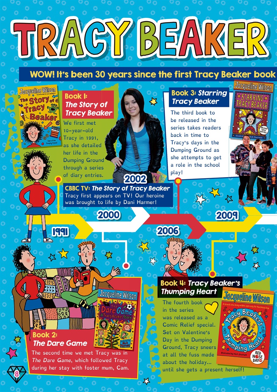 Jacqueline Wilson Preview Pages