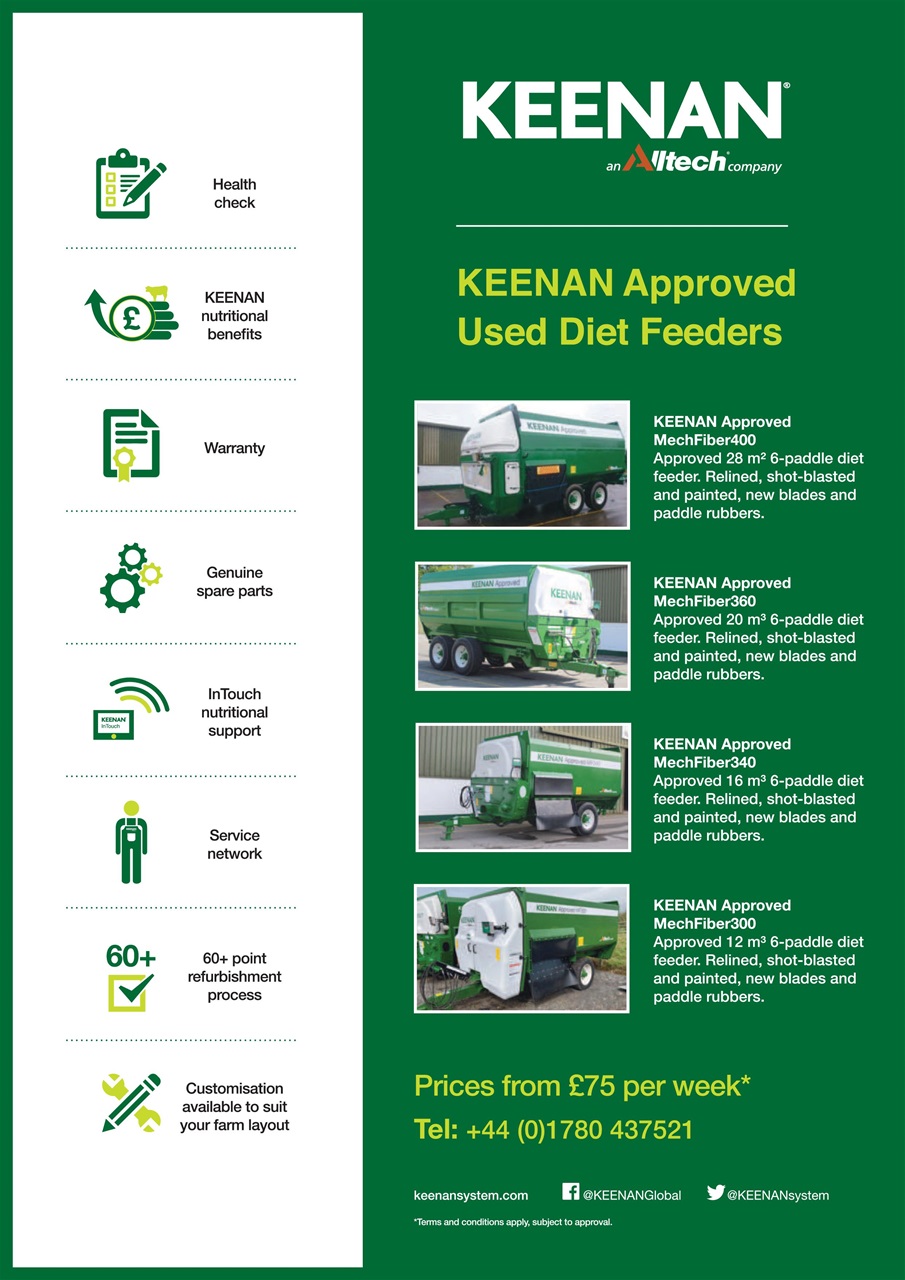 Farm Machinery Preview Pages
