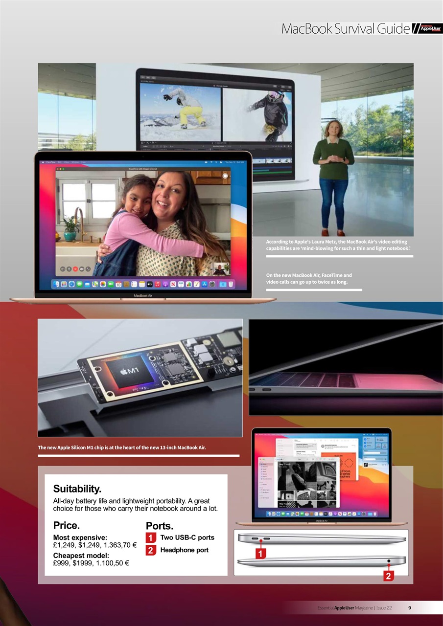 Essential Apple User Preview Pages