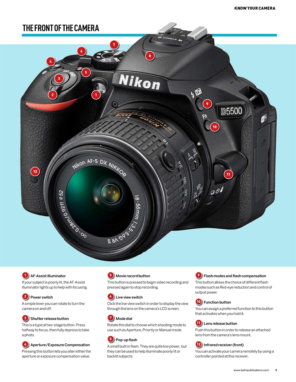 Digital Camera User Preview Pages