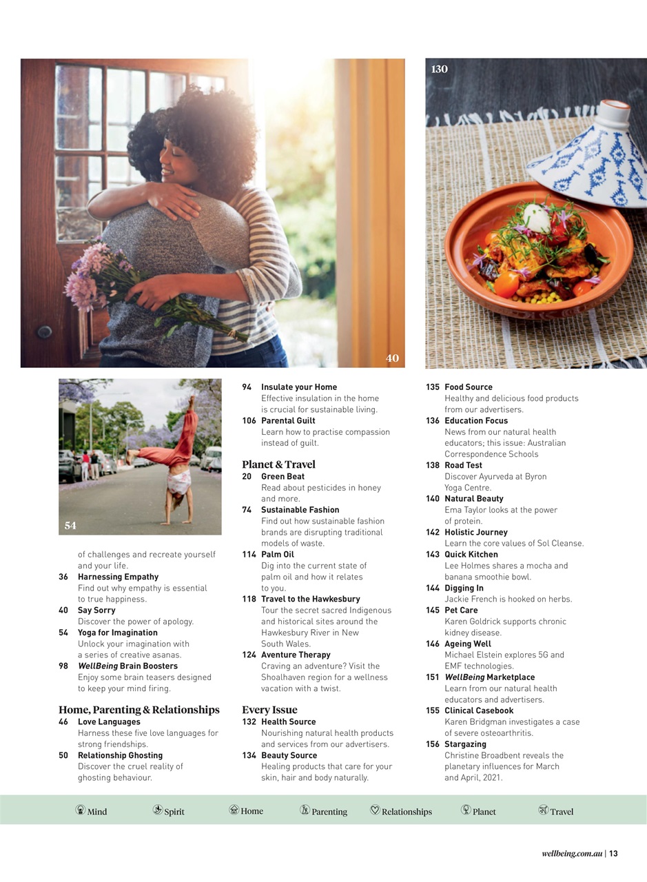 WellBeing Preview Pages