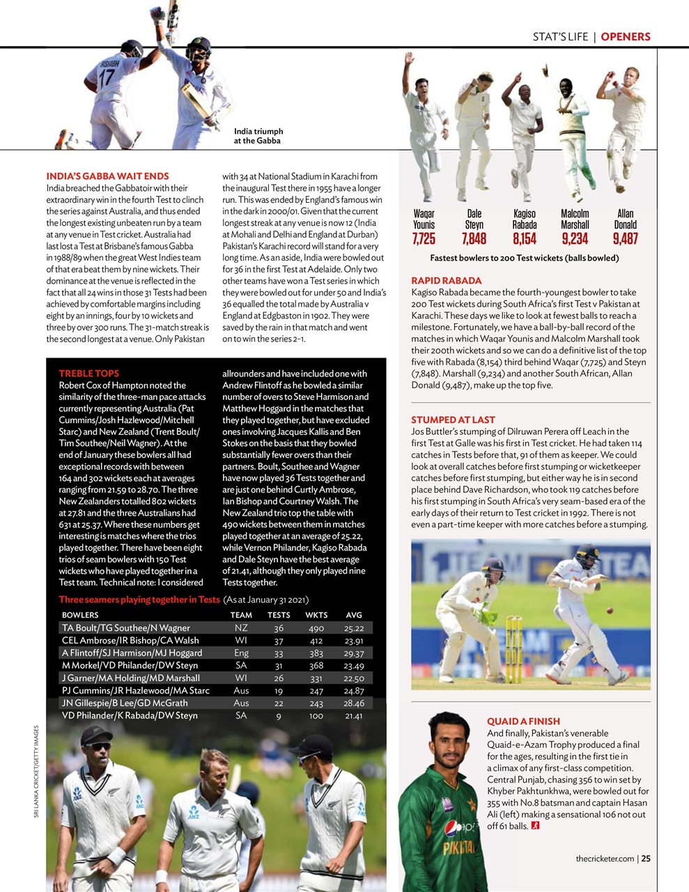 The Cricketer Magazine Preview Pages