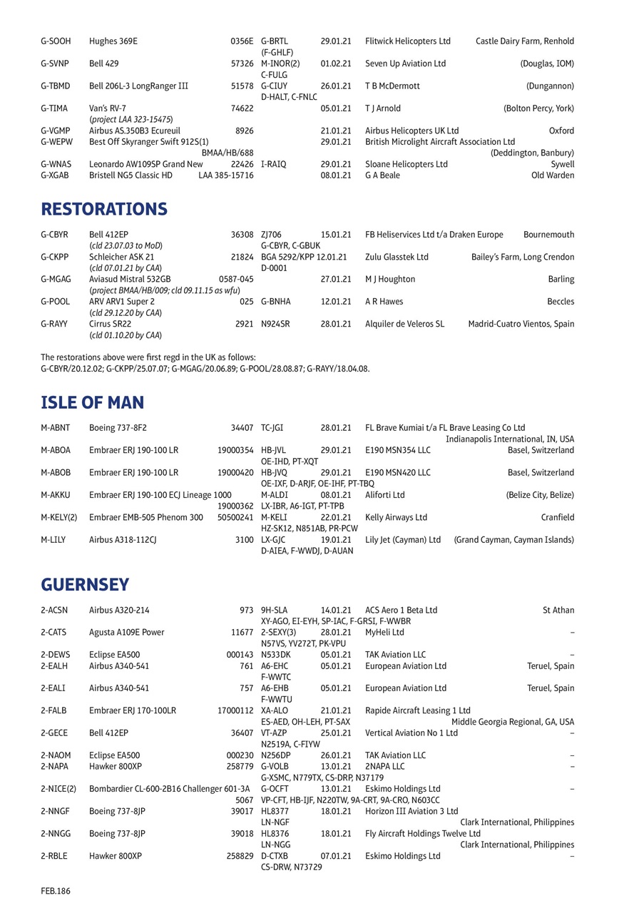 Air Britain News Preview Pages