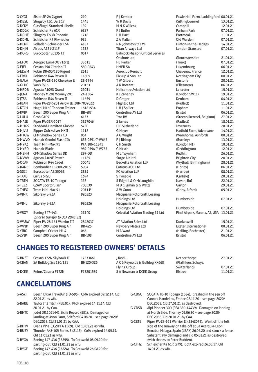 Air Britain News Preview Pages