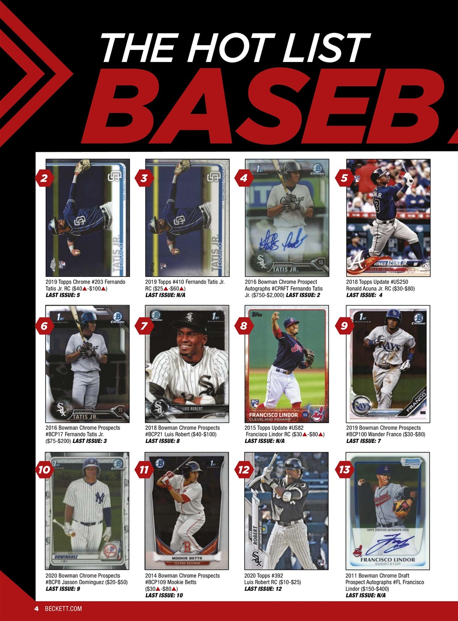 Beckett Baseball Magazine Preview Pages