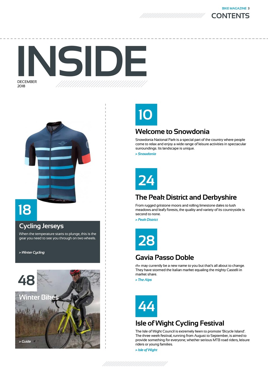 BIKE Magazine Preview Pages