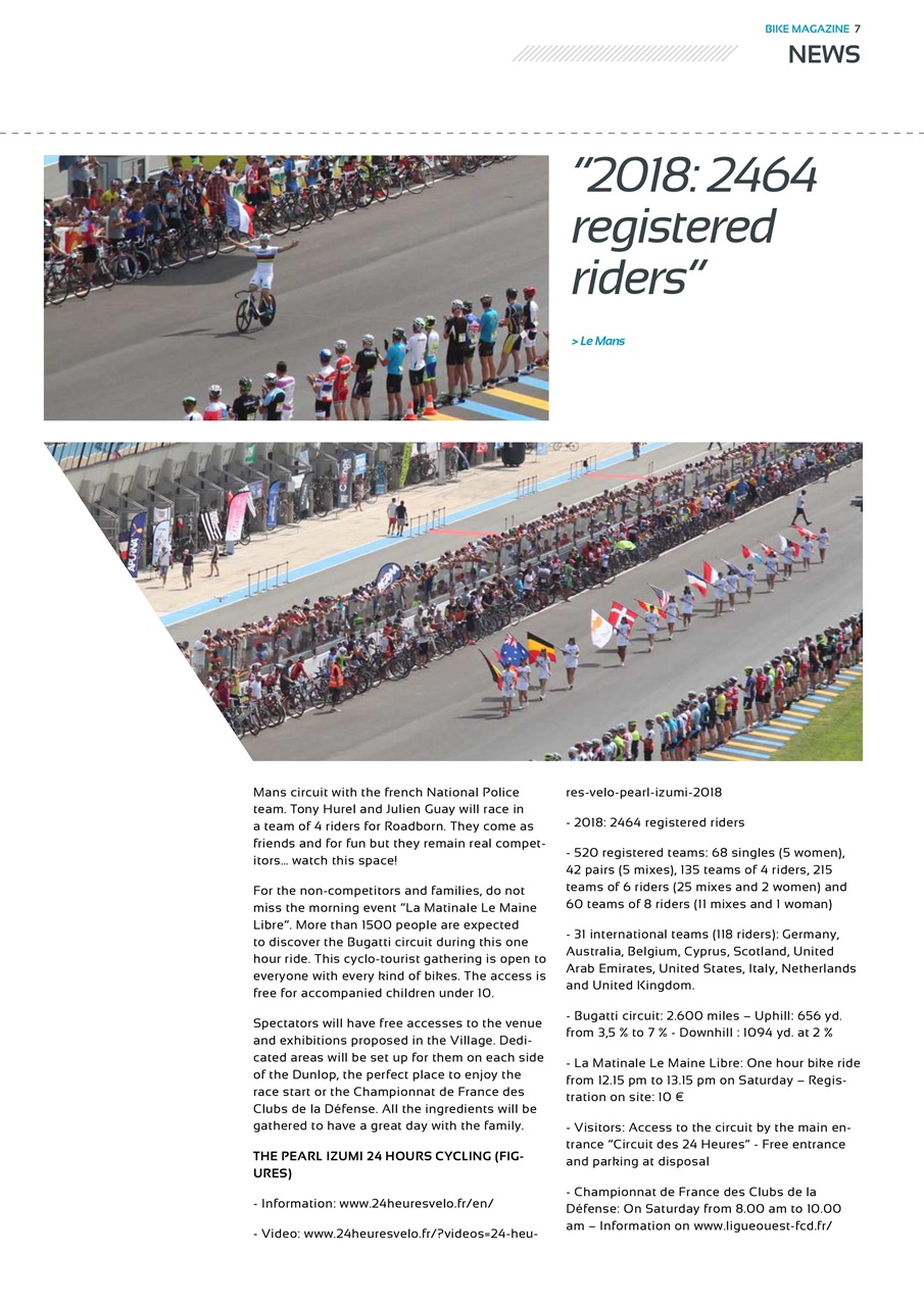 BIKE Magazine Preview Pages