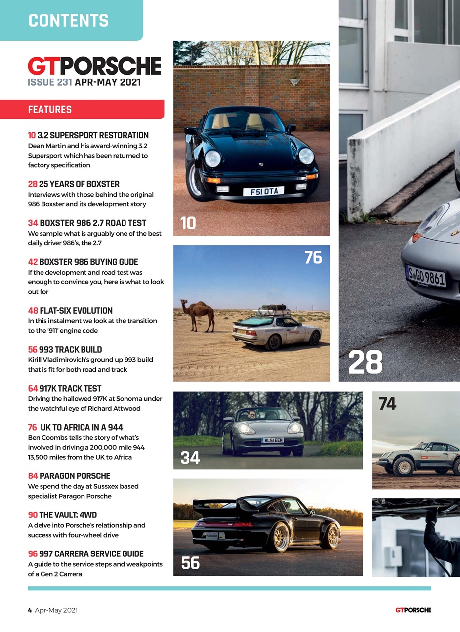 GT Porsche Preview Pages