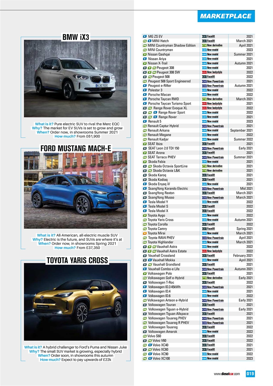 Diesel&EcoCar Magazine Preview Pages