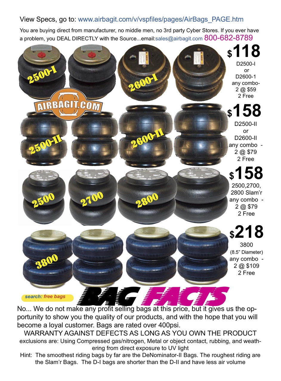 F-Series Builder's Guide Preview Pages