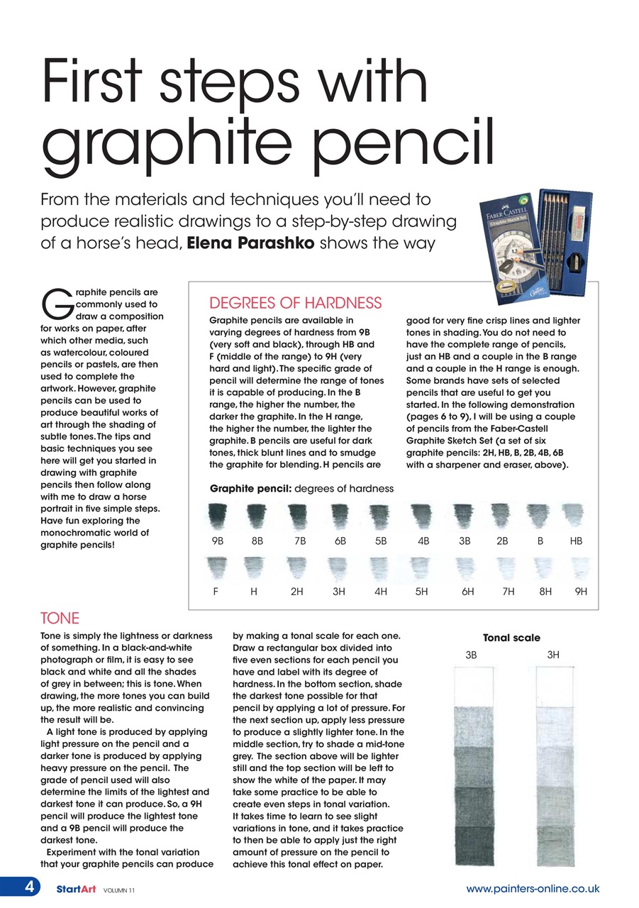 Start Art Preview Pages