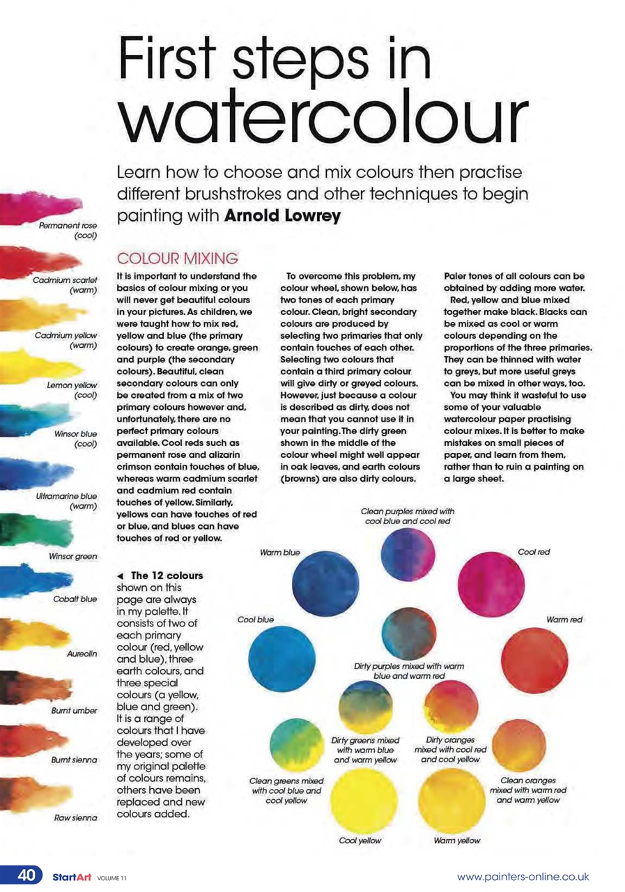 Start Art Preview Pages