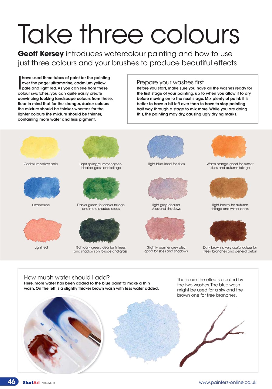 Start Art Preview Pages