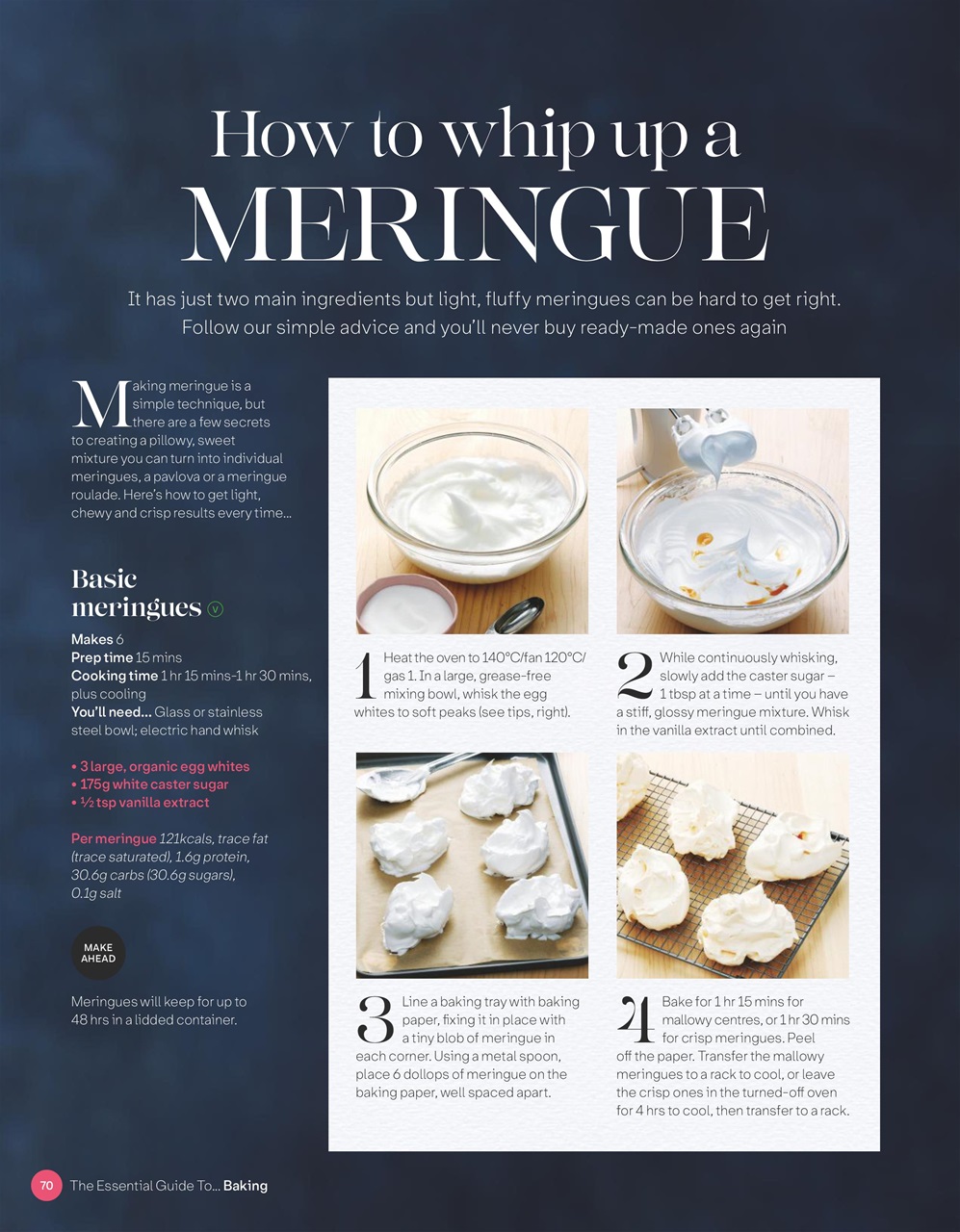 The Essential Guide To... Preview Pages