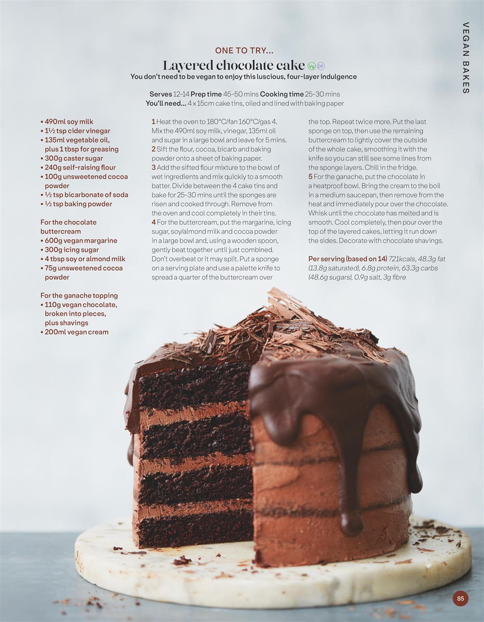 The Essential Guide To... Preview Pages