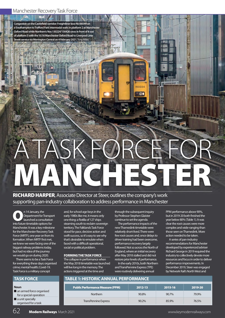 Modern Railways Preview Pages