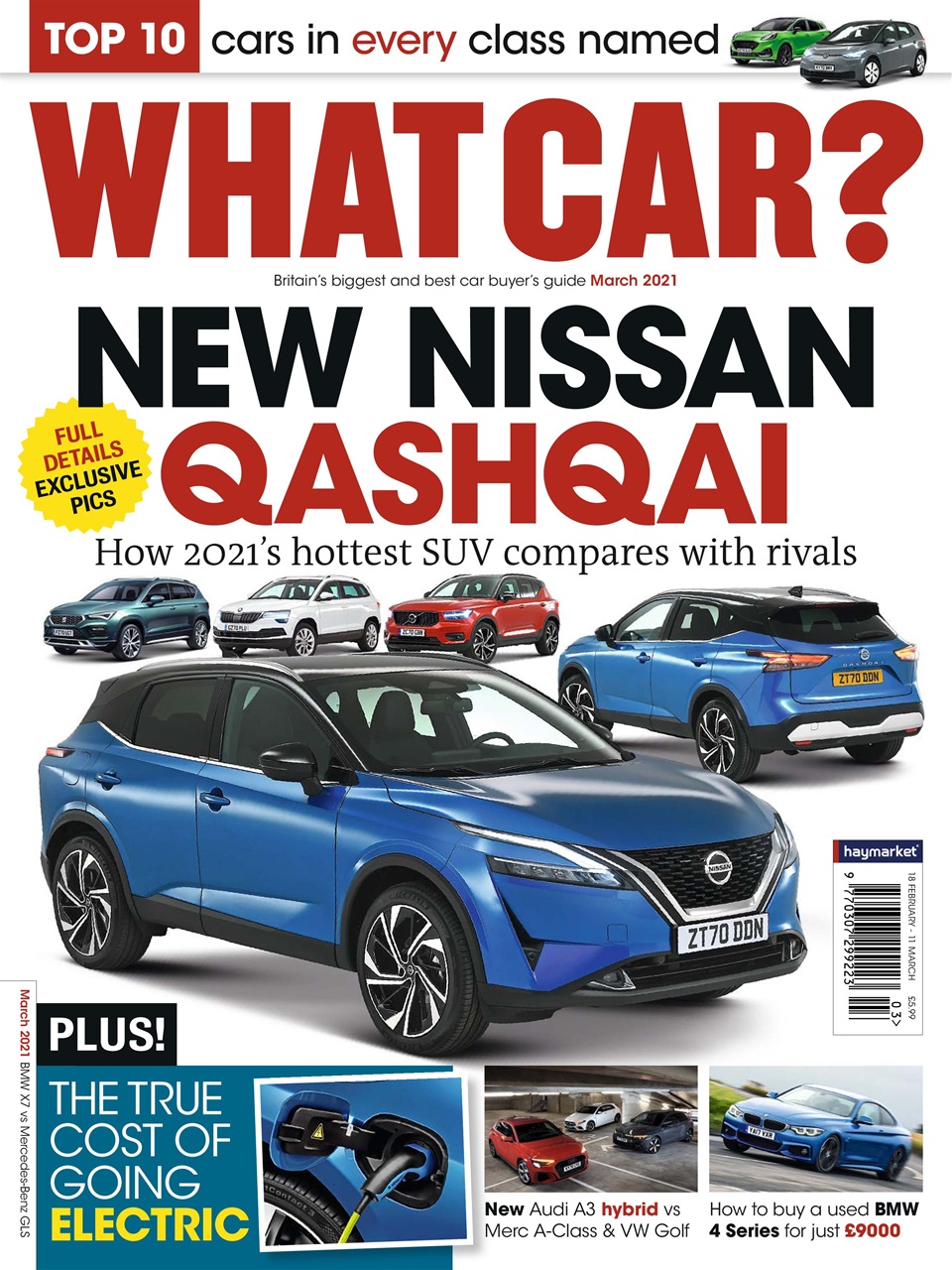 What Car? Preview Pages