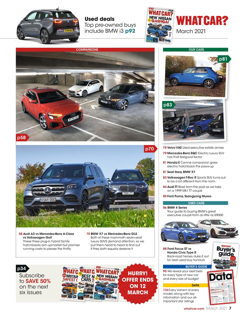What Car? Preview Pages