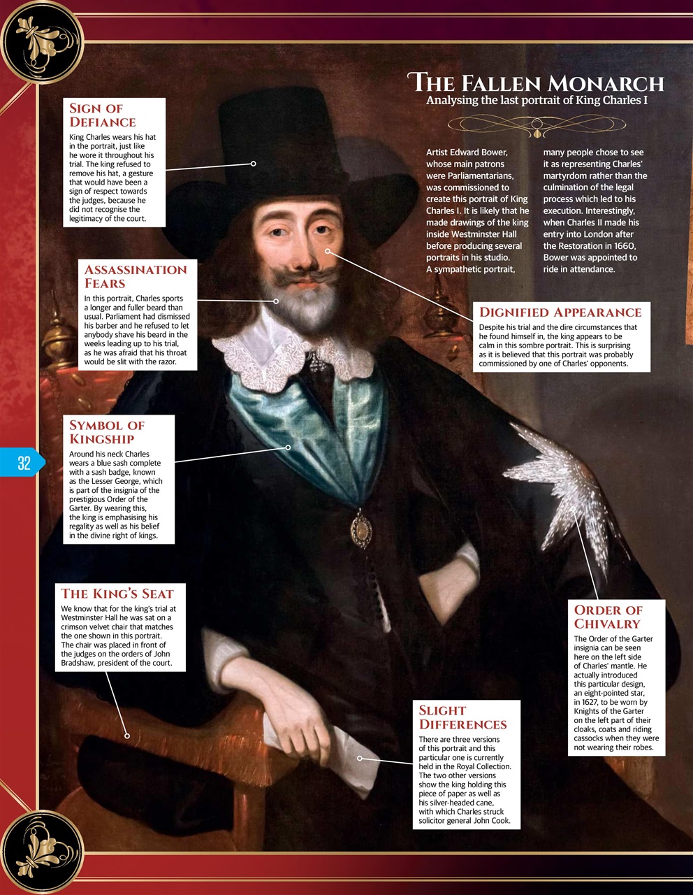 All About History Preview Pages