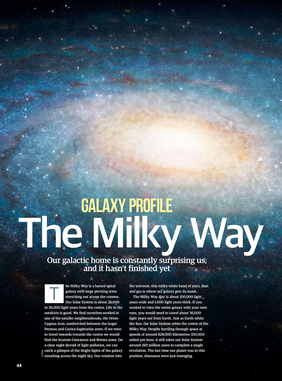 All About Space Preview Pages