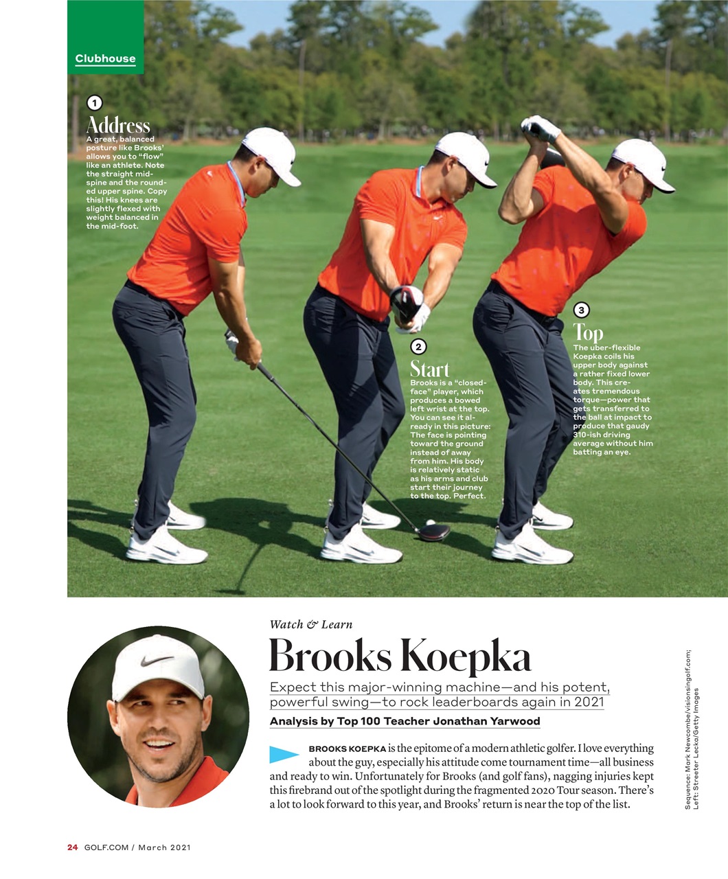 Golf Magazine Preview Pages