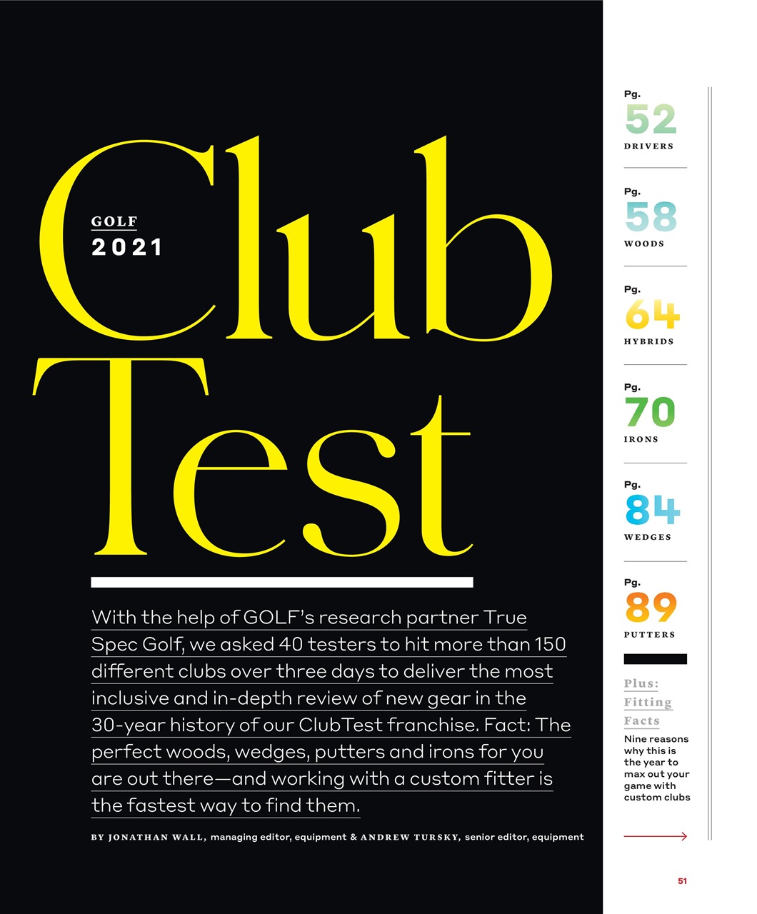 Golf Magazine Preview Pages