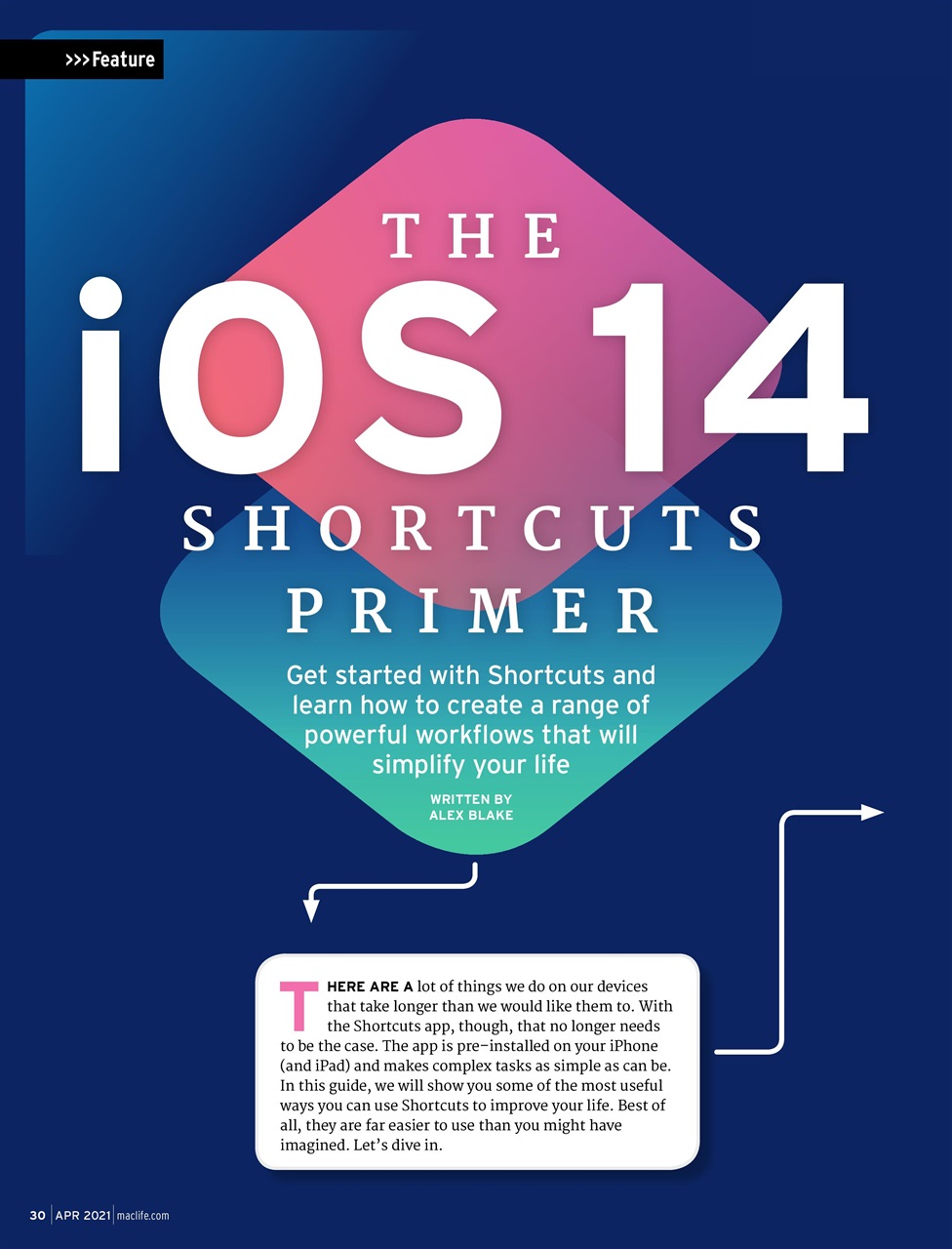 Mac|Life Preview Pages